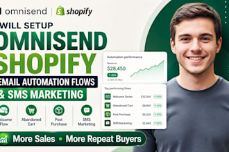 setup shopify email automation flows and sms marketing
