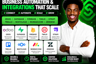do odoo supabase firebase twilio strapi trello nextcloud monday com zendesk