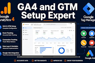 setup google analytics 4, GTM and conversion tracking for website