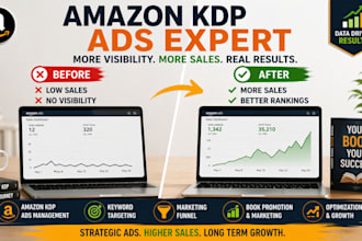 amazon book promotion ebook marketing viral book promotion