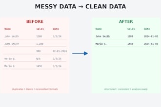 clean, organize, and prepare your data for analysis