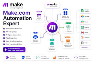 build make automation and workflow integrations