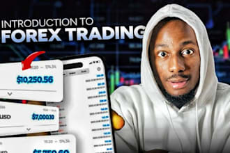 create ai forex trading video youtube automation monetization trading video