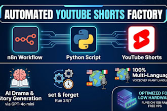 setup automated youtube shorts content factory using n8n and python