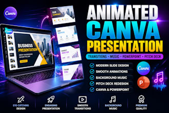 redesign and animate your canva presentation with transition and music