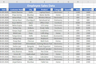 ms office work with file conversion