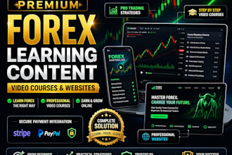 curate best quality forex and crypto video course