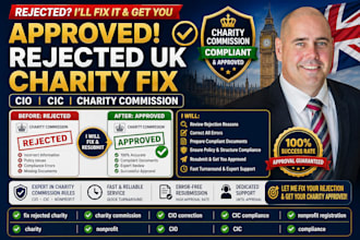 fix rejected UK charity registration cio cic charity commission