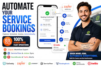 godaddy zapier automation jobber, servicetitan, bookingkoala, quickbooks twillio