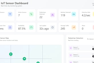 build realtime iot dashboard with backend API and database for your