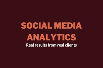 help you grow brand with strategy social media content