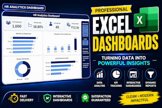 create HR analytics dashboards in excel