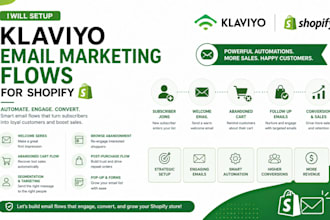setup email marketing flows for shopify
