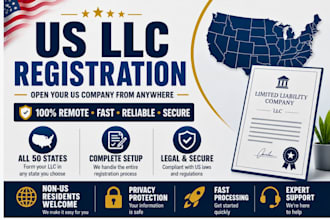 register wyoming llc for US, non US residents, amazon fba, shopify store owners