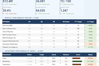 build a custom excel tracker, dashboard, or business tool