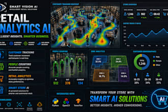 develop retail analytics and customer tracking ai