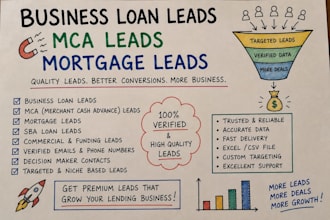 provide business loan leads, mca leads and mortgage lead generation