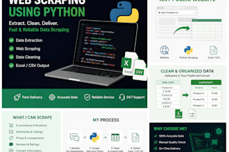 scrape website data using python
