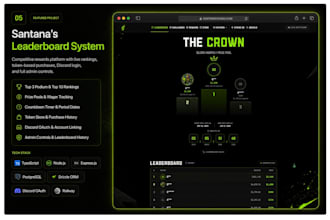 develop a professional website to your needs
