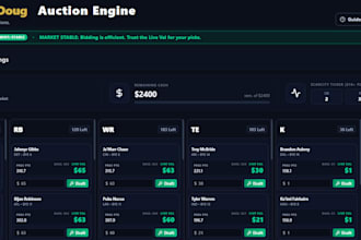 provide a real time fantasy football auction draft engine