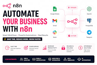 build n8n workflows and business automations