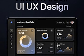 design professional saas dashboard UI for business systems