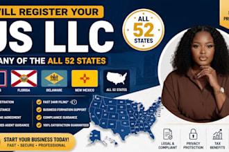 do llc registration in new mexico, florida, wyoming, get ein