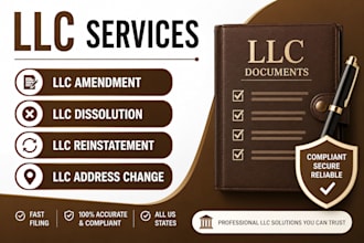 do US llc dissolution, amendment, ein closure and address change