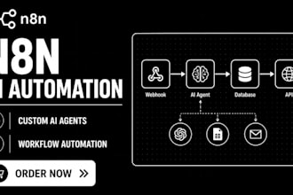 do n8n ai agent automation workflow, custom ai agents n8n workflow