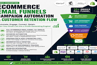 build ecommerce email funnels campaign automation and customer retention flow