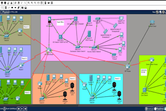 design and configure secure cisco network topologies in packet tracer