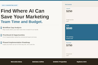 audit your marketing and identify your top ai opportunities