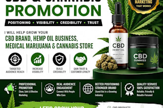 advertise cbd product, hemp oil, medical marijuana, cannabis store promotion