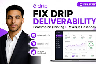 fix drip deliverability ecommerce tracking revenue dasboard