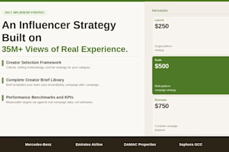 build a complete influencer marketing strategy for your brand