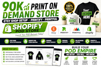 90k print on demand store, etsy shop setup, printify printful, shopify pod store