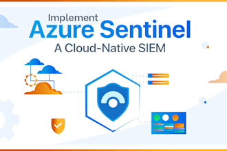 implement microsoft sentinel siem, defender xdr for soc monitoring