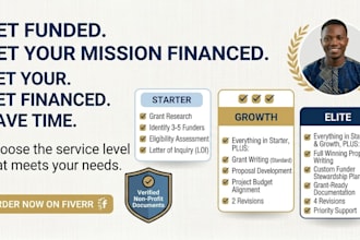do non profit organization registration and setup 501c3 tax exempt