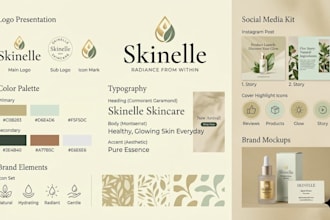 design business logo, brand identity and complete branding kit