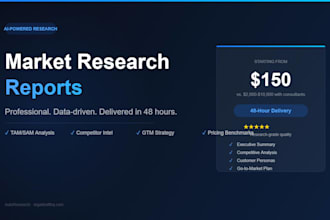 deliver expert ai market research and competitive analysis reports