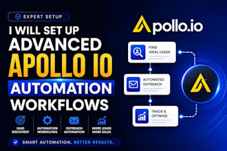 set up advanced apollo io automation workflows
