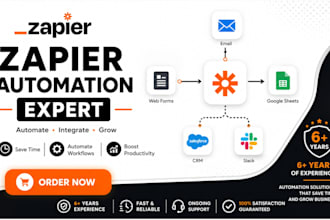 do zapier automation, ai automation, zapier integration, ai agent zapier