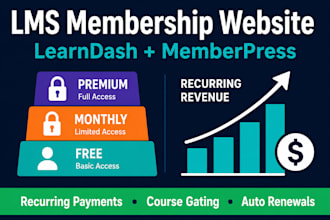 build a wordpress lms membership website with learndash and memberpress