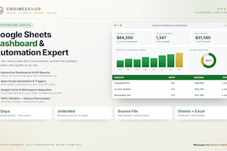create professional google sheets dashboard, automation, and apps script system