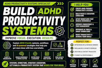 build adhd productivity systems to improve focus and execution