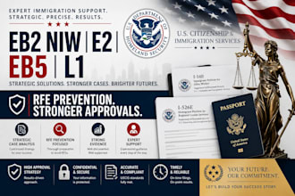 write a winning immigration business plan for e2, eb5, eb2 niw, l1 visa