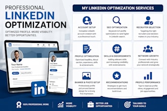 create best linkedin profile for you