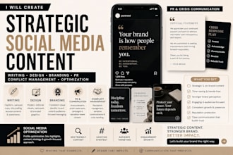 create strategic editorial content for brands and creators