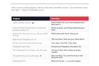 write high converting hooks and content