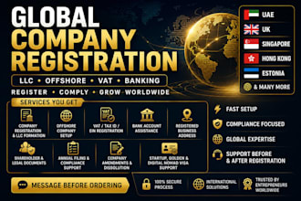 do company,vat,ein,bank account in paraguay,estonia,canadauruguay,li,ge,de,ne,UK